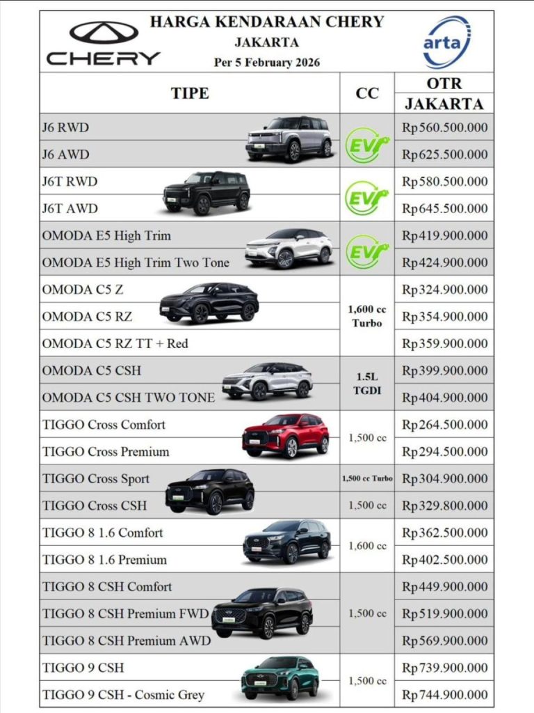 Harga Chery 2026