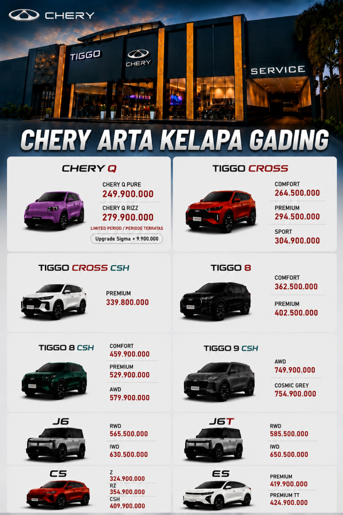 Harga Chery 2026