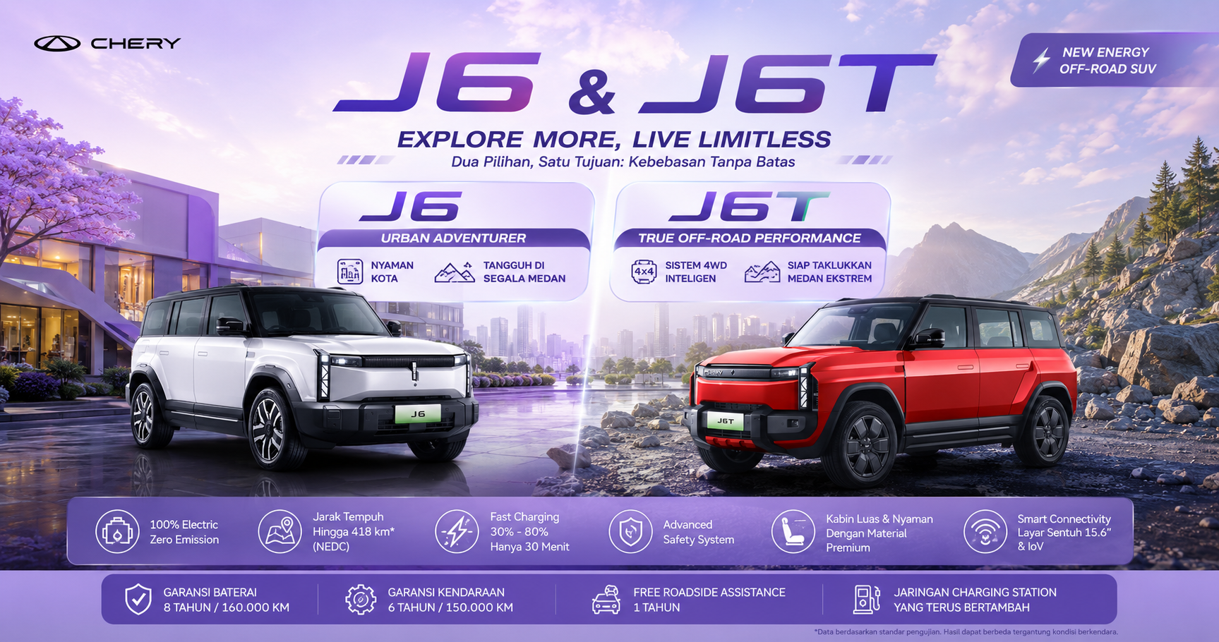J6-dan-J6T-banner